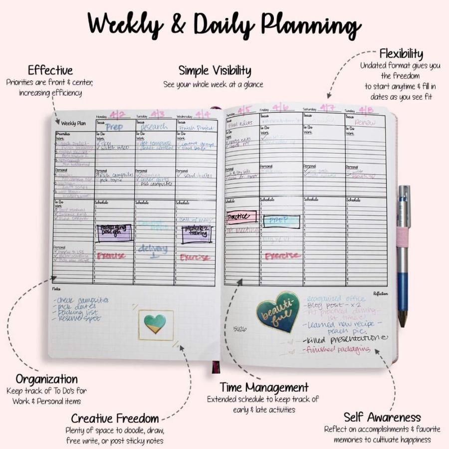 買い最安 Undated Daily Planner - The Seed Planner - Weekly， Monthly & Yearly Organiz