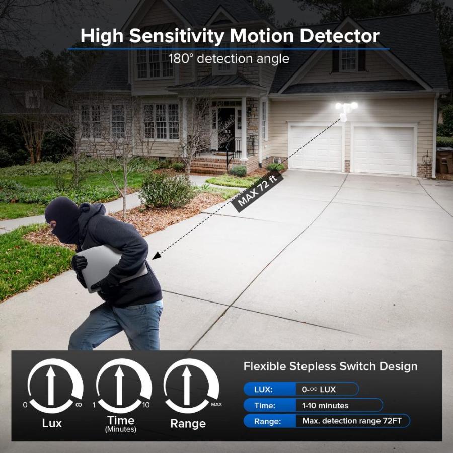 日本未入荷!入手困難! SANSI 15W Motion Sensor Outdoor Lights 2000LM LED Security Lights， 5000K Du