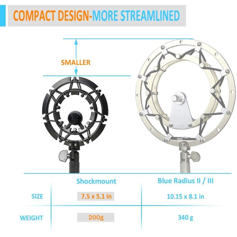 Razer Seiren X Shock Mount and Pop Filter Matching Mic Boom Arm Stand, Comp｜joyfullab｜05