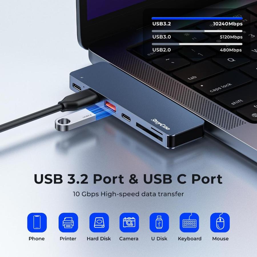 RayCue USB C Adapter for MacBook Pro/Air M1 M2 2023 2022 2021 13 15 16, 6 i｜joyfullab｜03