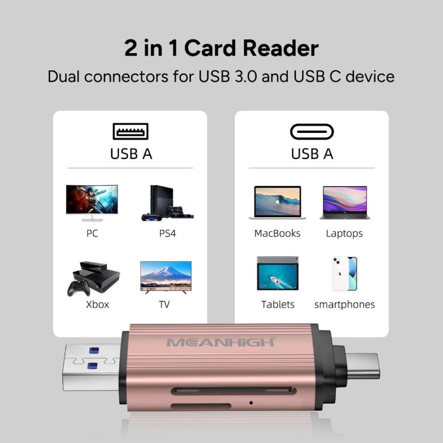 MEANHIGH SDカードリーダー USB-C & USB 3.0 Micro SDカードアダプター デュアルコネクター メモリーカードリーダー S｜joyfullab｜05