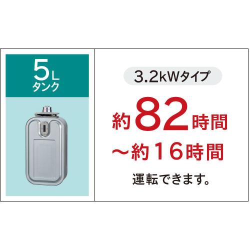 79％以上節約コロナ (CORONA) 石油ファンヒーター FH-G3222Y-W 低消費