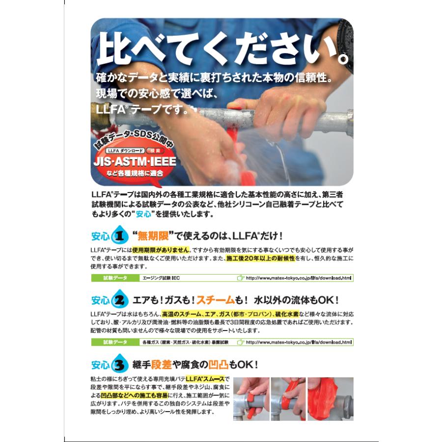 シリコーン自己融着テープ LLFAテープ 303パック 30cm x 3本入り LLFA-40-R-303JP : JOYINT - 通販 ...