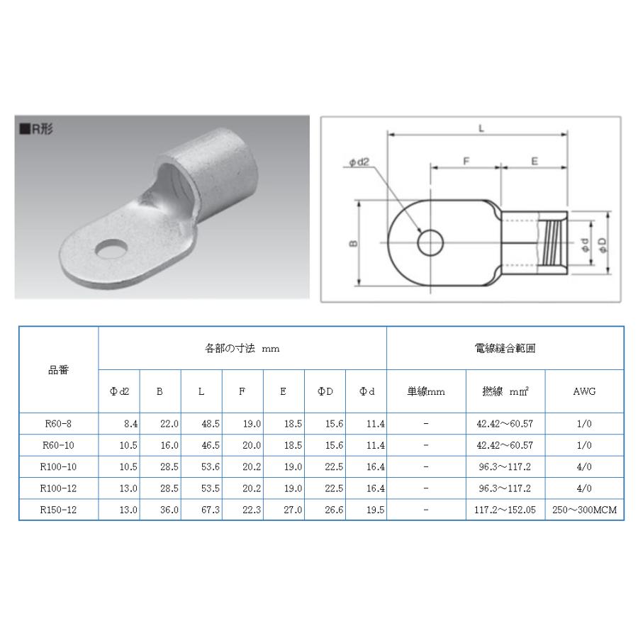 【送料無料】ニチフ 裸圧着端子 R100-10 丸形 1箱（50個入り） : JOYINT - 通販 - Yahoo!ショッピング