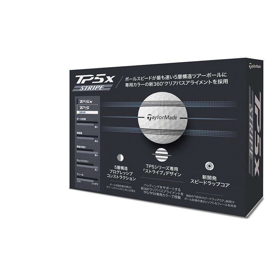TP5x ☆新品☆テーラーメイド☆NEW ストライプ ゴルフボール TP5x ☆新品☆テーラーメイド☆NEW ストライプ ゴルフボール