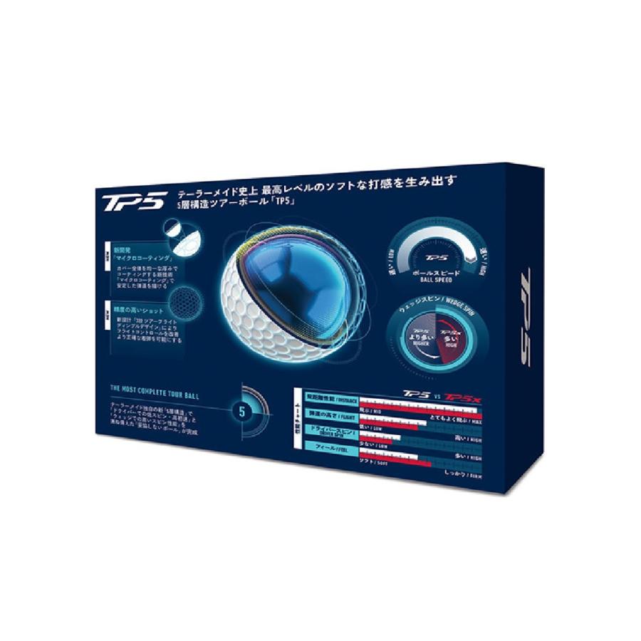 26モデル　テーラーメイド　TP5ボール【ホワイト】2ダース　新品日本正規 TP5 ☆新品☆テーラーメイド☆2026 NEW ☆TP5 ゴルフボール☆ホワイト