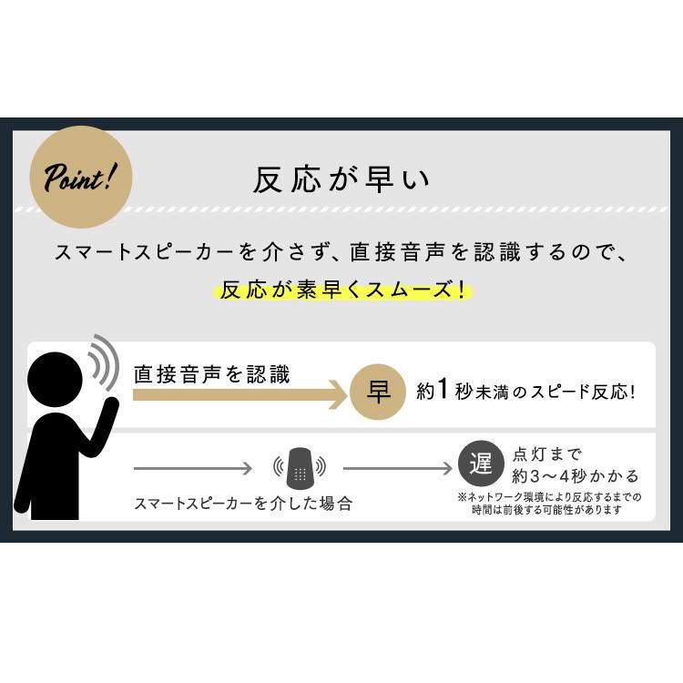 シーリングライト LED 8畳 おしゃれ 照明 調光調色 音声操作 パネルライトスクエア CEK-A08DLPSV アイリスオーヤマ 一人暮らし 新生活[B] * | IRIS OHYAMA | 08