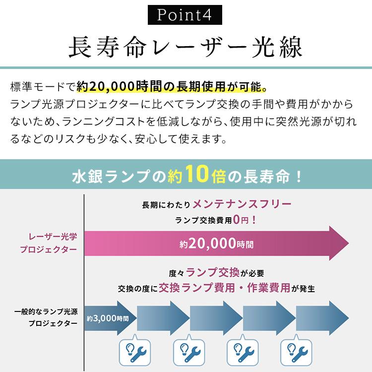 ハイエンドプロジェクター IP-DU1000B アイリスオーヤマ | IRIS OHYAMA | 09