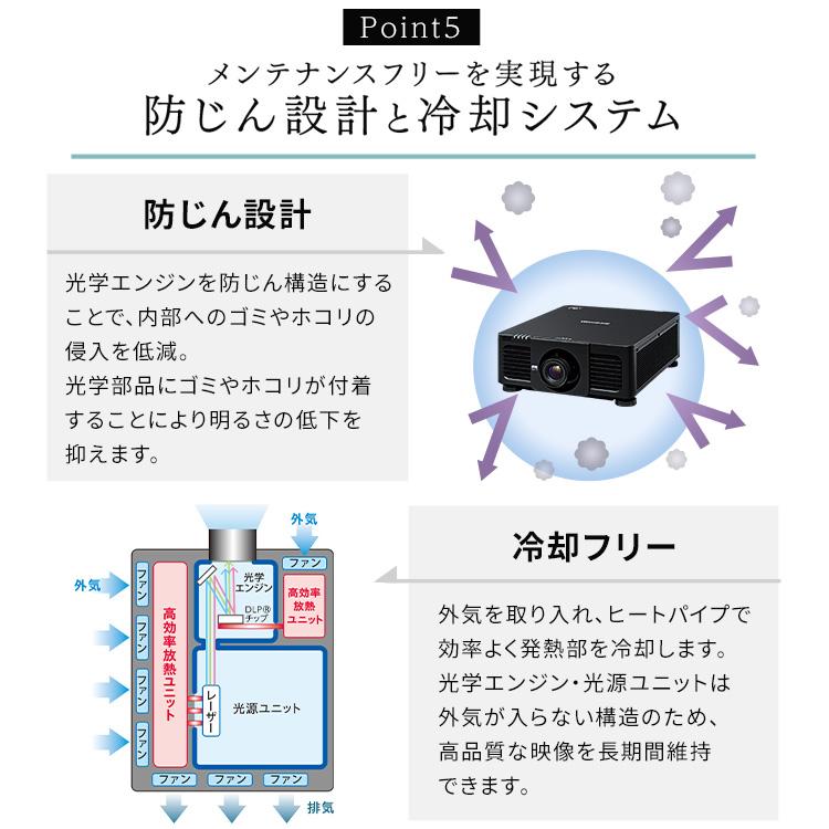 IRIS OHYAMA（アイリスオーヤマ） ハイエンドプロジェクター IP-DU800B