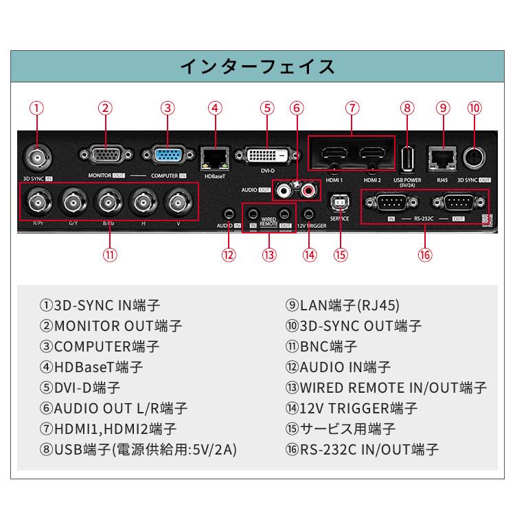 ハイエンドプロジェクター IP-DU800B アイリスオーヤマ | IRIS OHYAMA | 13