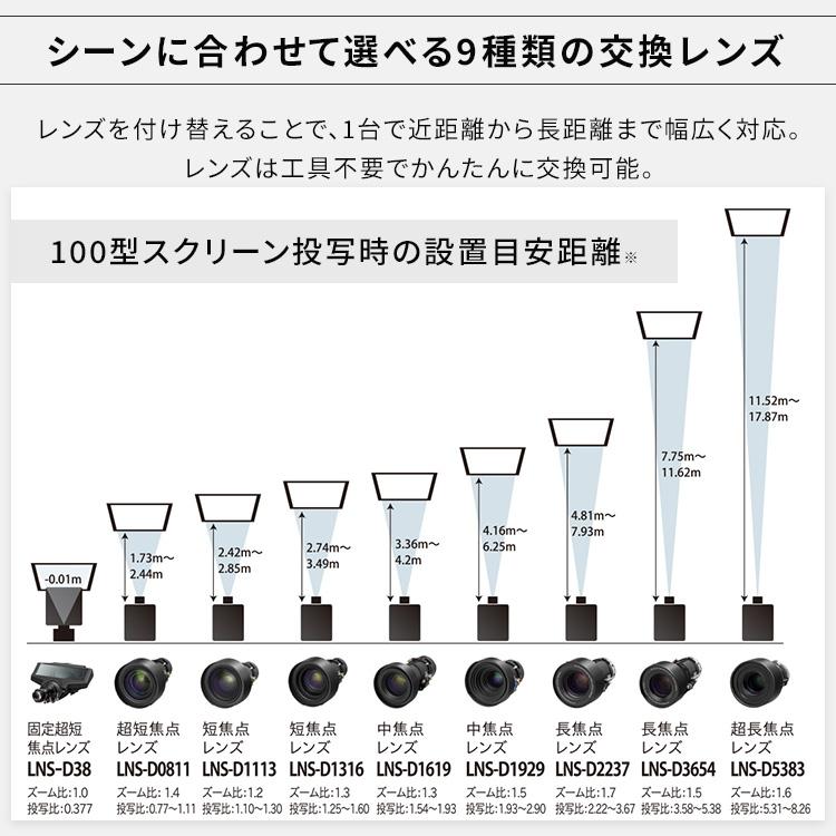 IRIS OHYAMA（アイリスオーヤマ） ハイエンドプロジェクター IP-DU800B