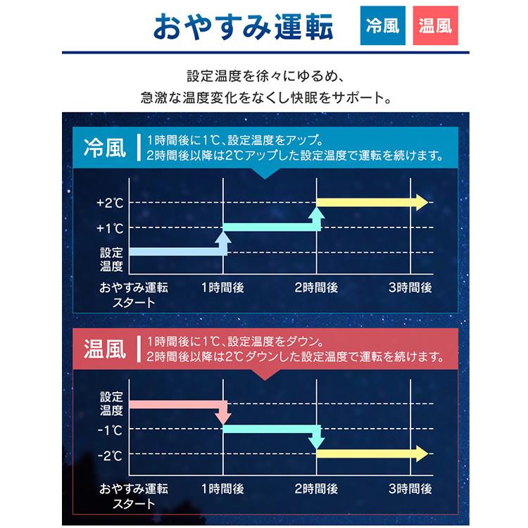 ポータブルクーラー冷温 IPA-2822GH ホワイト アイリスオーヤマ | IRIS OHYAMA | 13