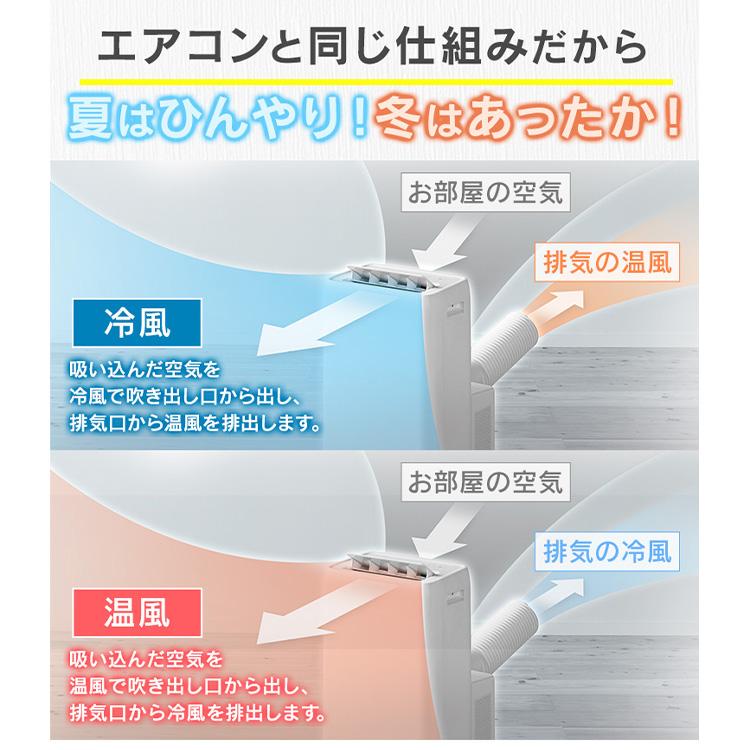 ポータブルクーラー冷温 IPA-3522GH ホワイト アイリスオーヤマ | IRIS OHYAMA | 07