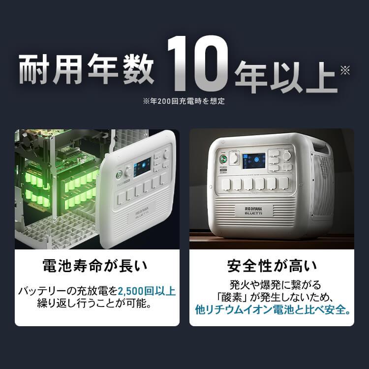 ポータブル電源 ソーラーパネル バッテリー充電器 ポータブル 大容量 BLUETTI アイリスオーヤマ PS2000AA-W ISP-A100M | IRIS OHYAMA | 04