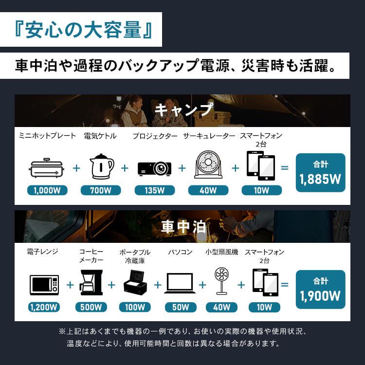 ポータブル電源 ソーラーパネル バッテリー充電器 ポータブル 大容量 BLUETTI アイリスオーヤマ PS2000AA-W ISP-A100M | IRIS OHYAMA | 06