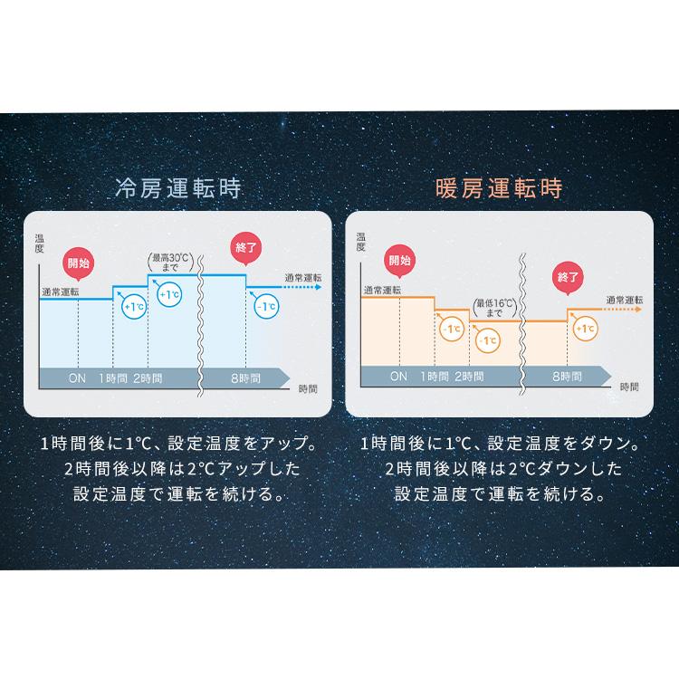 (工事なし) エアコン 6畳用 省エネ運転 スタンダードモデル シンプル タイマー付 内部清浄 2024年モデル アイリスオーヤマ IRA-2205R * | IRIS OHYAMA | 02