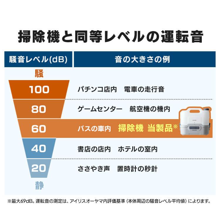 高圧洗浄機 コードレス マルチクリーナー  充電式 ポータブルウォッシャー 家庭用 洗車 散水 洗浄機 高圧 ホース ガーデニング JPW-T81-W/H アイリスオーヤマ | IRIS OHYAMA | 06