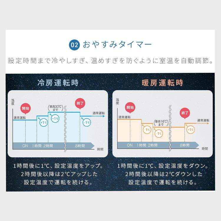 2024年モデル エアコン 10畳 工事無し 室外機セット 家庭用 シンプル リモコン付き 節電 新生活 2.8kW ホワイト アイリスオーヤマ IHF-2808G | IRIS OHYAMA | 08