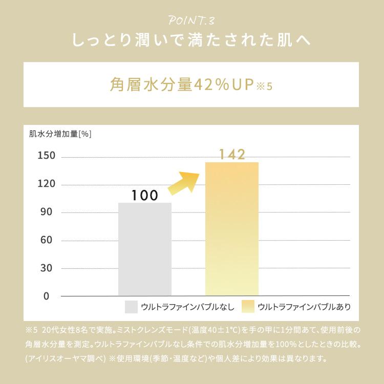 シャワーヘッド ウルトラファインバブル マイクロナノバブル 節水 ファインバブル SH01E アイリスオーヤマ | IRIS OHYAMA | 11