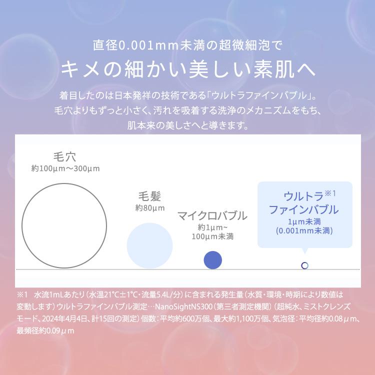 シャワーヘッド ウルトラファインバブル マイクロナノバブル 節水 ファインバブル SH01E アイリスオーヤマ | IRIS OHYAMA | 06