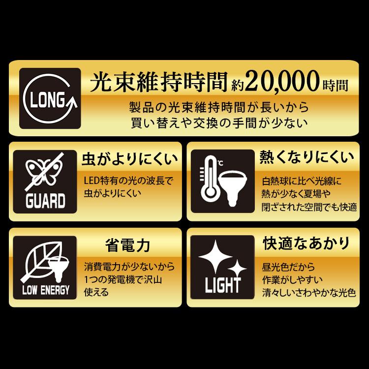 5500lm 投光器 LED 屋外 LED投光器 アイリスオーヤマ LWT-5500CK2 | IRIS OHYAMA | 07