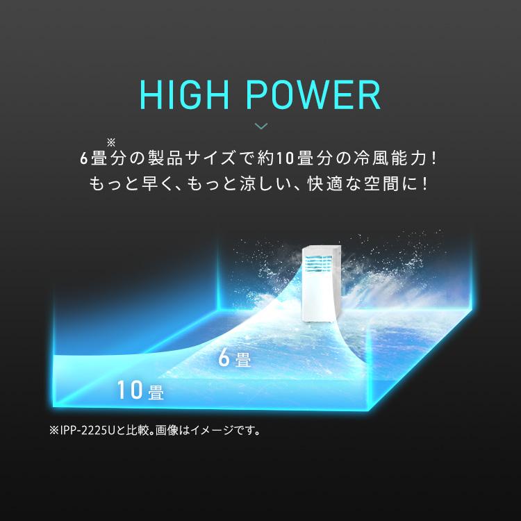 IRIS OHYAMA（アイリスオーヤマ） スポットクーラー ポータブル