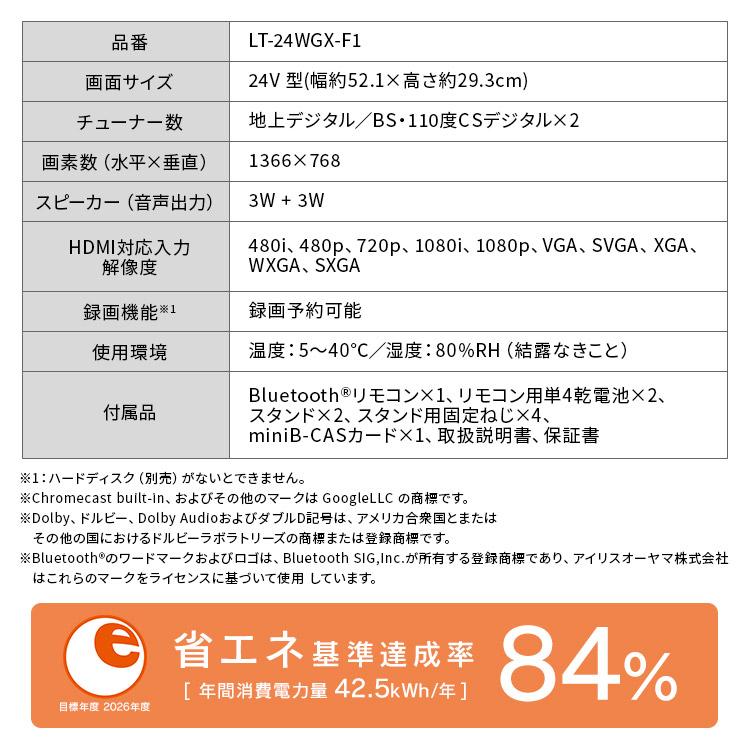 IRIS OHYAMA（アイリスオーヤマ） テレビ 液晶テレビ tv スマート