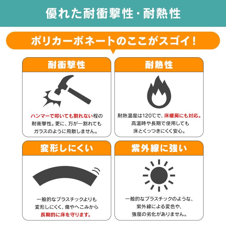 冷蔵庫マット 下敷き マット ポリカーボネート 透明 スリム スキマックス対応 40×64cm 厚み2mm 床暖房対応 アイリスオーヤマ RPD-Slim * | IRIS OHYAMA | 03