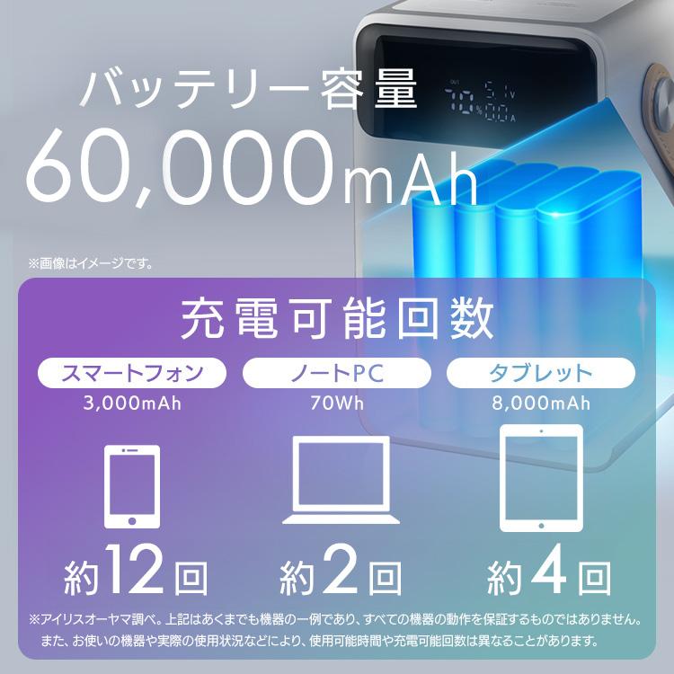 バッテリーステーション 60000mAh 大容量 コンパクト アウトドア 防災 ポータブル電源 モバイルバッテリー アイリスオーヤマ IBT-A60101-W * | IRIS OHYAMA | 08