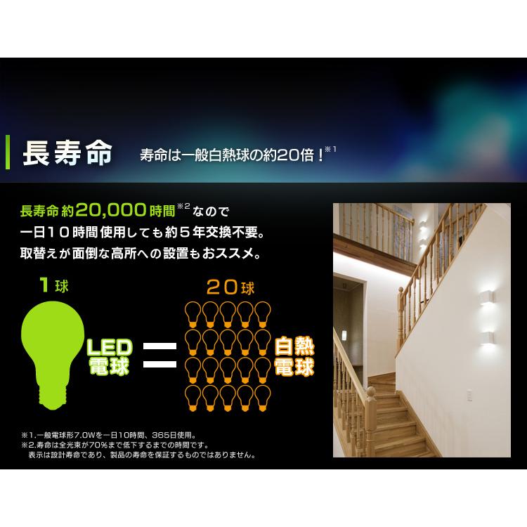 【10個セット】LEDフィラメント電球 シャンデリア球 レトロ風琥珀調ガラス製 40形相当 キャンドル色 LDF3C-G-E17-FK アイリスオーヤマ_2