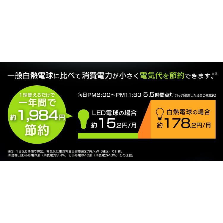 【10個セット】LEDフィラメント電球 シャンデリア球 レトロ風琥珀調ガラス製 40形相当 キャンドル色 LDF3C-G-E17-FK アイリスオーヤマ_3