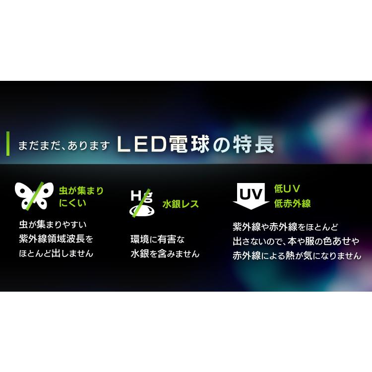 【10個セット】LEDフィラメント電球 シャンデリア球 レトロ風琥珀調ガラス製 40形相当 キャンドル色 LDF3C-G-E17-FK アイリスオーヤマ_4