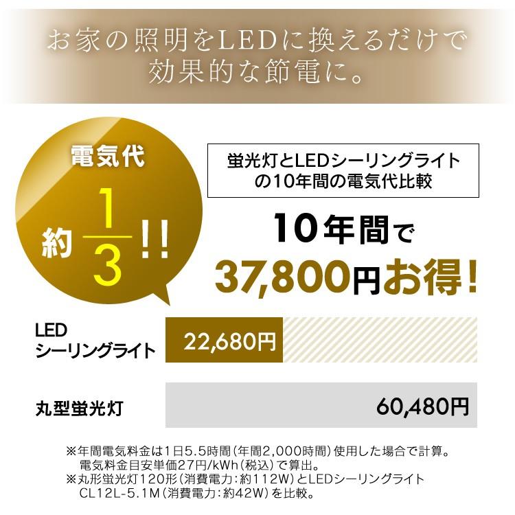 シーリングライト LED 12畳 照明 おしゃれ 調光 アイリスオーヤマ 2個セット シーリングライト CL12D-5.1M | IRIS OHYAMA | 11