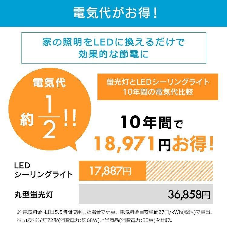 シーリングライト LED 6畳 照明 おしゃれ 2個セット アイリスオーヤマ 調色 LEDシーリングライト  天井 ACL-6DLG | IRIS OHYAMA | 08