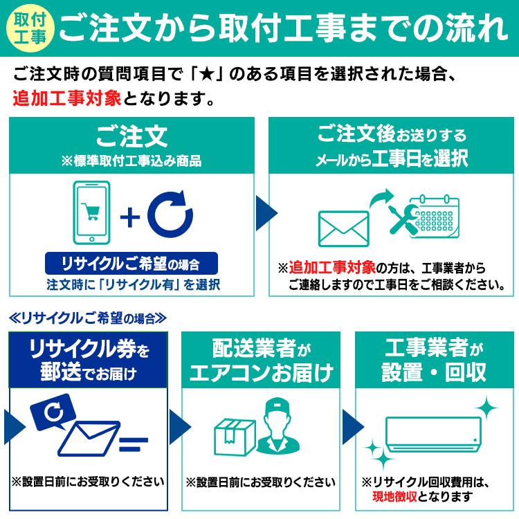 IRIS OHYAMA (時間指定可能) エアコン 6畳 工事費込み 最安値 IRIS OHYAMA (時間指定可能) エアコン 6畳 工事費込み 最安値