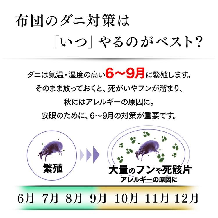 並行輸入品 布団乾燥機 アイリスオーヤマ カラリエ 布団クリーナー ふとん乾燥機 ふとんクリーナー シングルノズル 布団 ふとん 一人暮らし Fk H1 Ic Fac3 靴乾燥 Materialworldblog Com