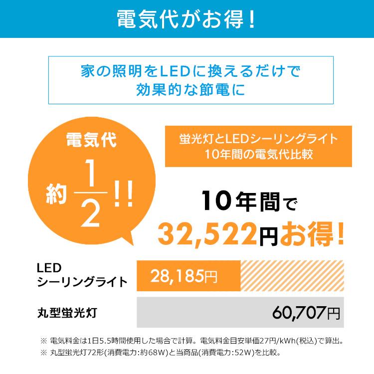 シーリングライト LED 12畳 照明 おしゃれ 2個セット セット アイリスオーヤマ LEDシーリングライト 調光 ACL-12DG | IRIS OHYAMA | 09