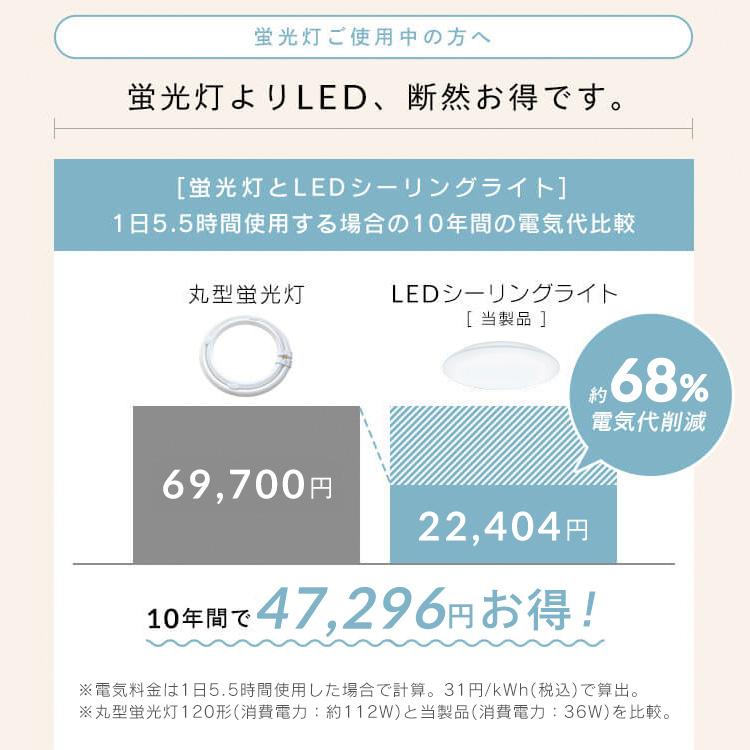 シーリングライト LED 12畳 LEDシーリングライト  アイリスオーヤマ リビング照明 5.0Qシリーズ 調光 プレーン CEA12D-5.0Q | IRIS OHYAMA | 06