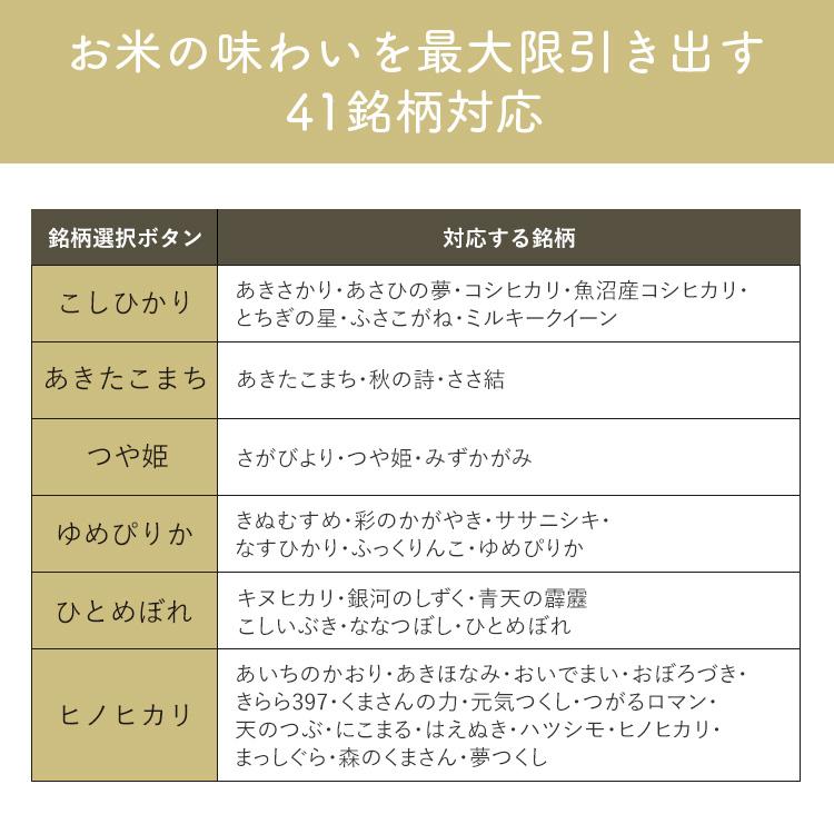 精米機 家庭用 アイリスオーヤマ 5合 かくはん式 5合連続精米 3分 5分 7分 胚芽米 白米 無洗米 41銘柄対応 お手入れ簡単 精米器 RCI-C5 * | IRIS OHYAMA | 08