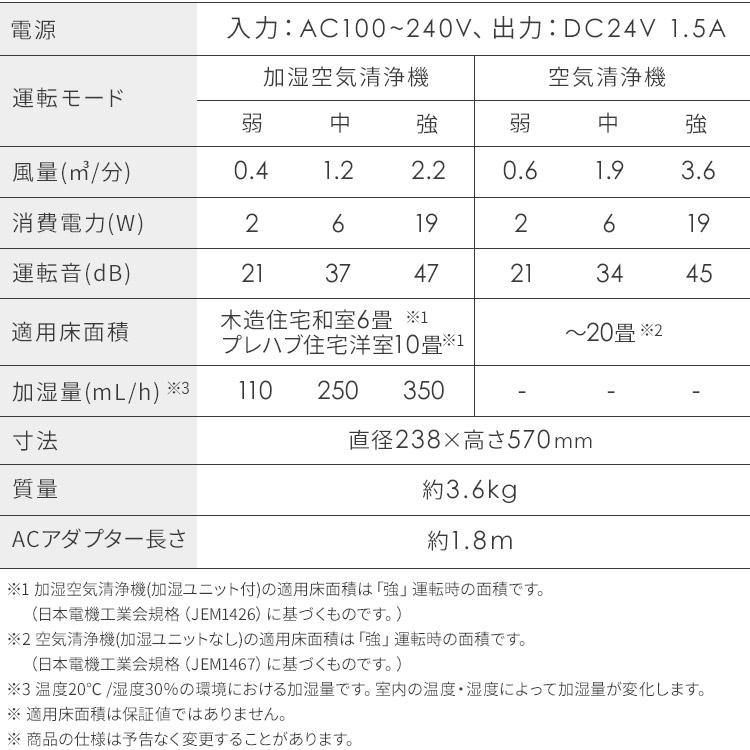 空気清浄機 花粉対策 加湿器 気化式 20畳 加湿空気清浄機 丸洗い 洗える HEPAフィルター 脱臭 集じん ペット アイリスオーヤマ AAP-SH40A-W * | IRIS OHYAMA | 16