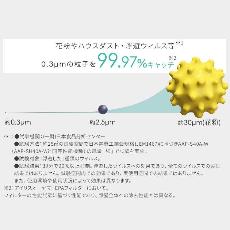 空気清浄機 花粉対策 加湿器 気化式 20畳 加湿空気清浄機 丸洗い 洗える HEPAフィルター 脱臭 集じん ペット アイリスオーヤマ AAP-SH40A-W * | IRIS OHYAMA | 05
