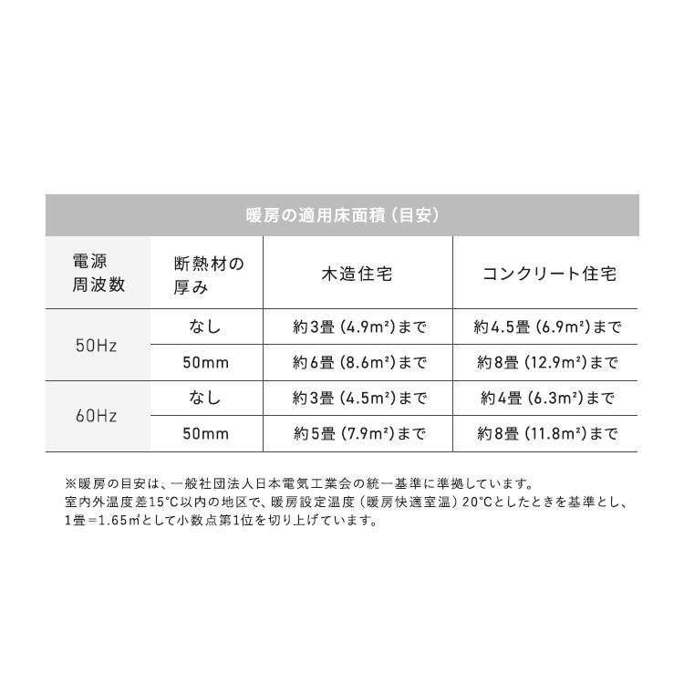 セラミックヒーター 小型 コンパクト 軽量 スリム 転倒時 自動電源オフ 足元 暖房 セラミックファンヒーター アイリスオーヤマ ACH-KD12A * | IRIS OHYAMA | 09