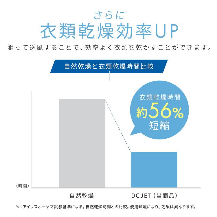 ＼2026年最新モデル／ サーキュレーター DCモーター 静音 アイリスオーヤマ 45畳 上下左右 自動首振り 大風量 分解 洗える リモコン付 PCF-SDC18T-EC-W * | IRIS OHYAMA | 10