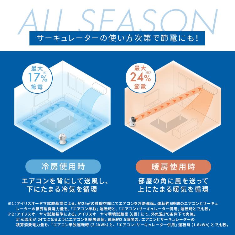 ＼2026年最新モデル／ サーキュレーター DCモーター 静音 アイリスオーヤマ 45畳 上下左右 自動首振り 大風量 分解 洗える リモコン付 PCF-SDC18T-EC-W * | IRIS OHYAMA | 05