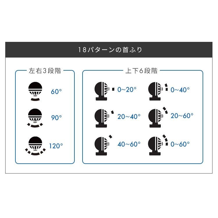 ＼2026年最新モデル／ サーキュレーター DCモーター 静音 アイリスオーヤマ 45畳 上下左右 自動首振り 大風量 分解 洗える リモコン付 PCF-SDC18T-EC-W * | IRIS OHYAMA | 09
