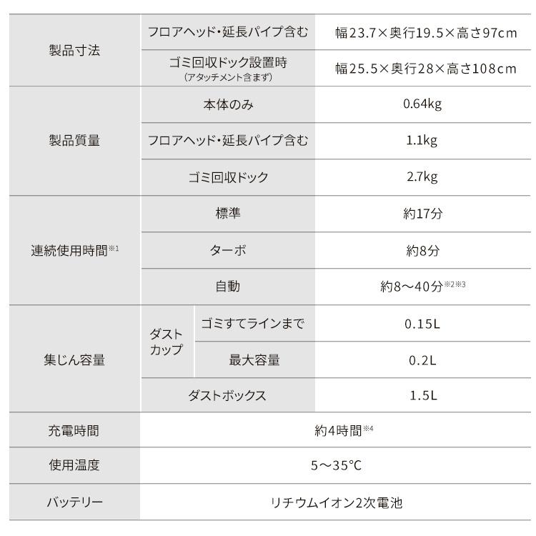 【新発売】掃除機 コードレス 軽量 アイリスオーヤマ ゴミ収集ドック 1.5L サイクロン 充電式 スティッククリーナー SCD-124PD-NH * | IRIS OHYAMA | 16