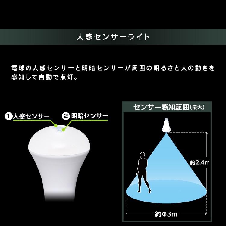 投光器 LED 作業灯 クリップライト 屋内 サブライト 駐車場 ライト 照明 人感センサー付き LEDライト 自動 ILW-85GSC3 アイリスオーヤマ | IRIS OHYAMA | 06