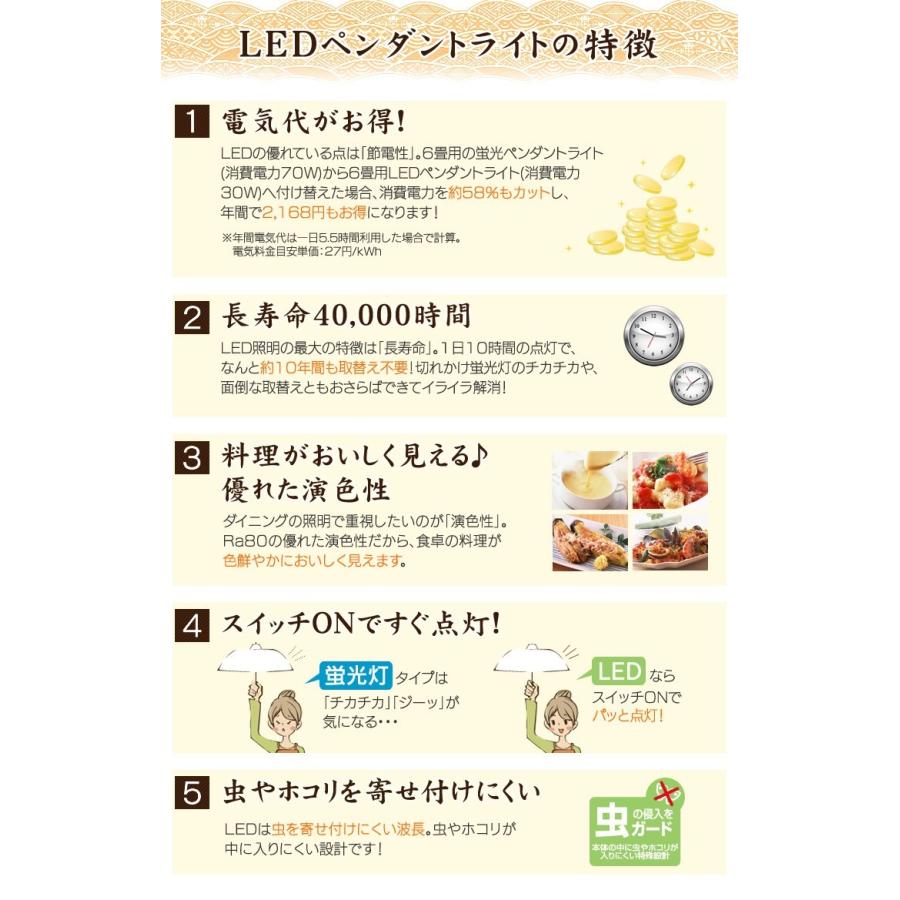 和室 照明 10畳 シーリングライト 天然木 木枠 LED おしゃれ 和風 調色 アイリスオーヤマ PLC10DL-J ペンダントライト 敬老の日 | IRIS OHYAMA | 04