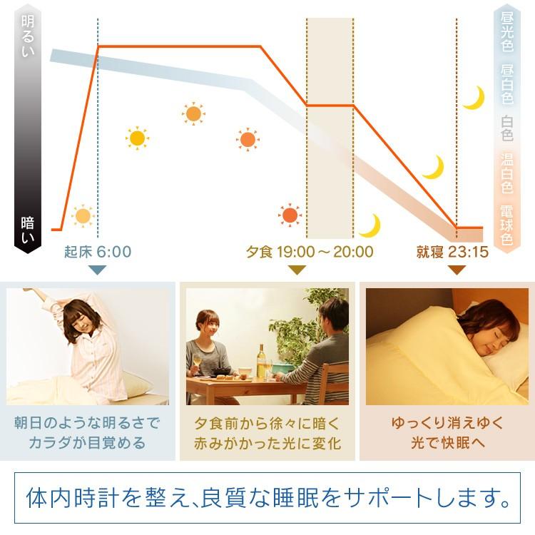 Led シーリングライト 14畳 調光 調色 アイリスオーヤマ Led Ledシーリングライト リモコン おしゃれ 照明 おやすみ 快眠 Cl14dl S Feiii Joyライト 通販 Yahoo ショッピング