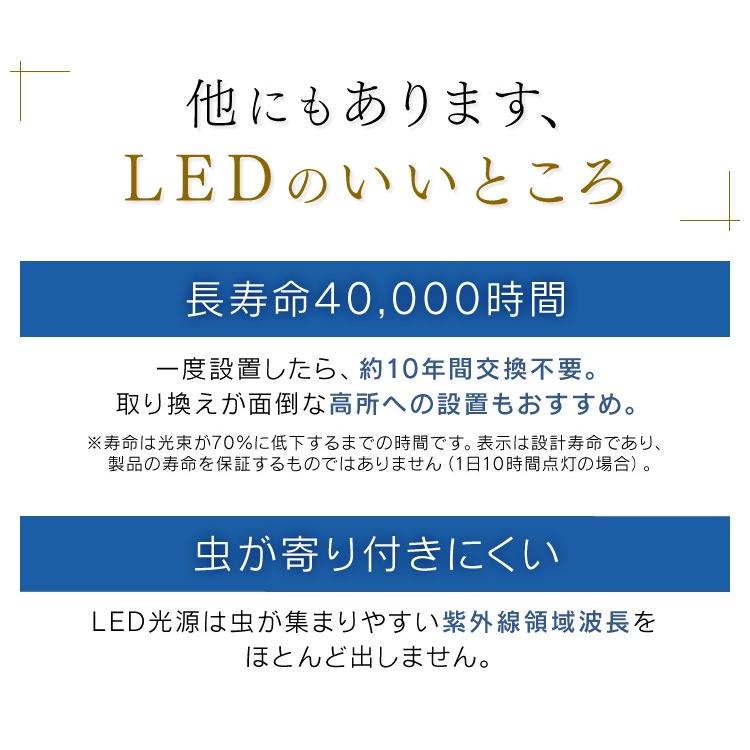 LED シーリングライト 8畳 調光 調色 アイリスオーヤマ LED LEDシーリングライト リモコン おしゃれ 照明 CL8DL-FEIII | IRIS OHYAMA | 14